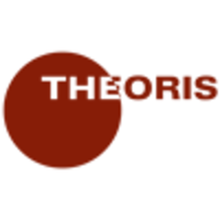 Theoris