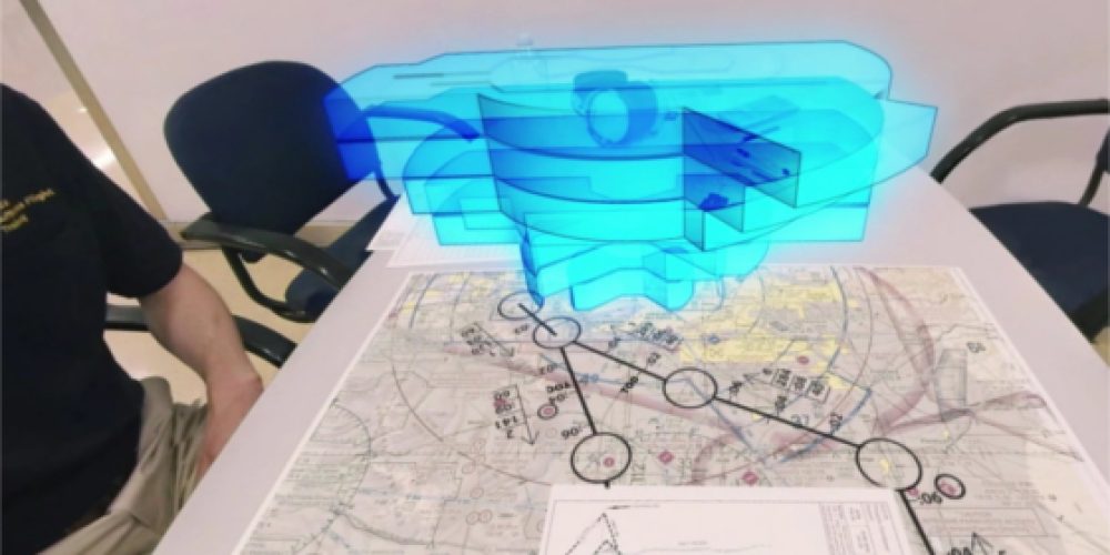 VFR Training